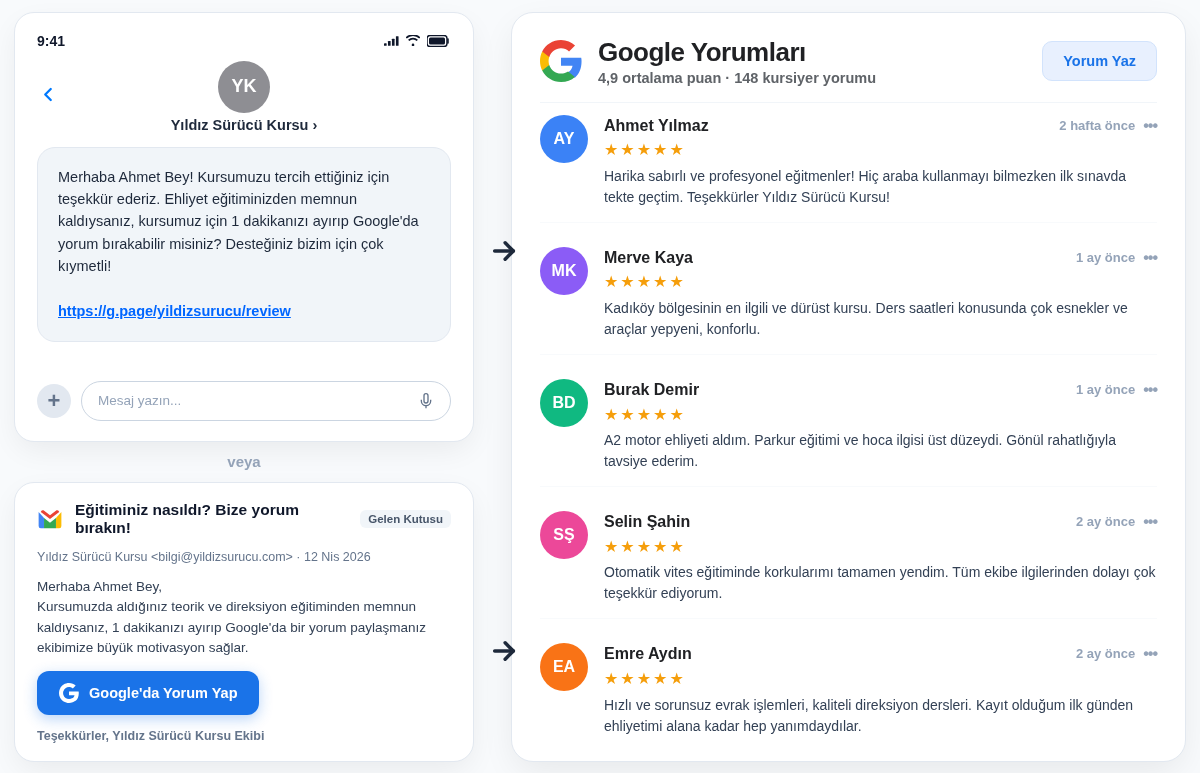 Google yorumları paneli (örnek ekran)